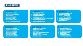 项目管理企业内训定制服务介绍